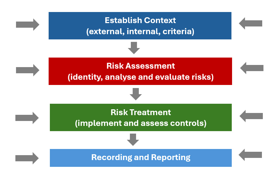 risk-management.jpg